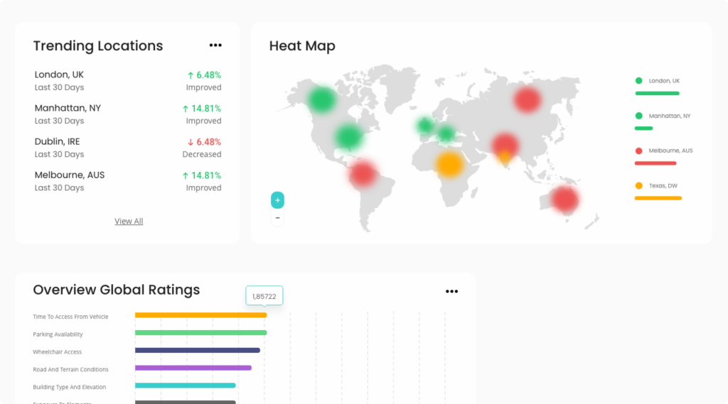 Heatmap 1