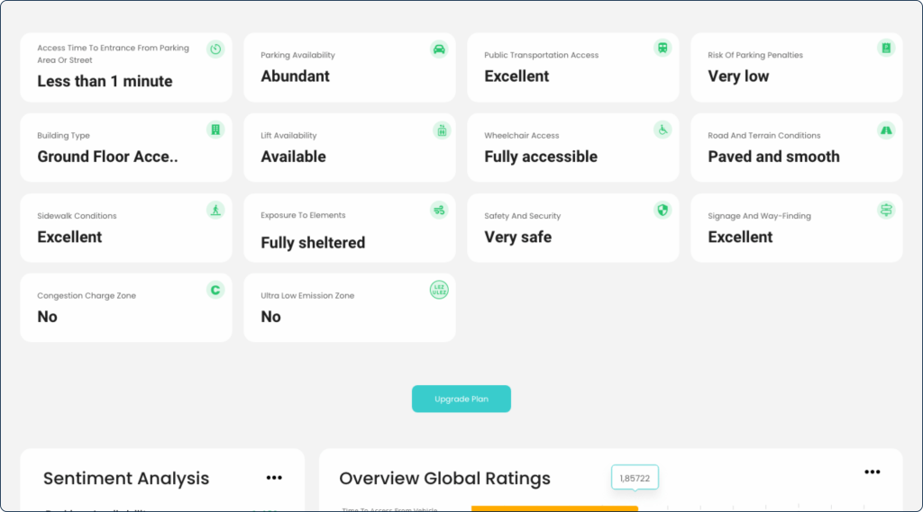 Premium Corporate Dashboard 1